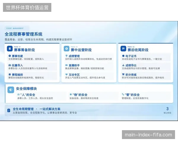 场馆智能化更新投入持续攀升，人脸识别运维费用为何蚕食掉大部分赛事运营预算？